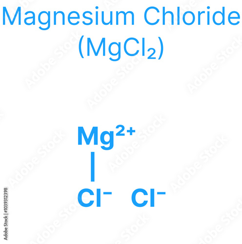 Magnesium Chloride (MgCl₂) Molecular Structure for Chemistry