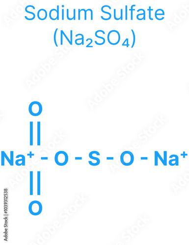 Sodium Sulfate (Na₂SO₄) Molecular Structure for Chemistry