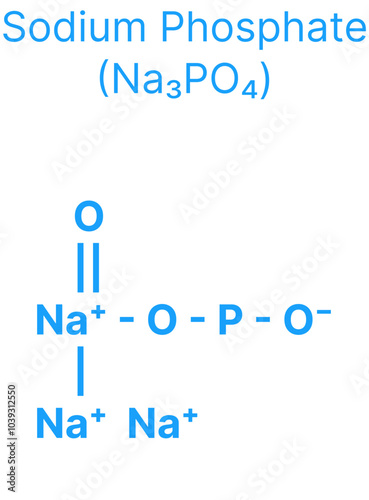 Sodium Phosphate (Na₃PO₄) Molecular Structure for Chemistry