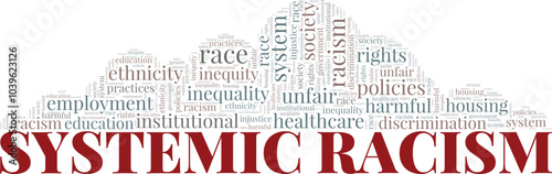 Systemic Racism word cloud conceptual design isolated on white background.