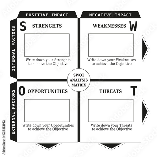 Diagramme de Kolb - Styles d'Apprentissage - Techniques - Coaching et Succès, Noir et Blanc