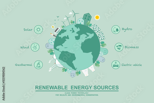 Caring for the environment and using clean green energy, Renewable energy net zero emission, Green city concept, Electric vehicle Technology, Wind power generator and Photovoltaics system industrial.