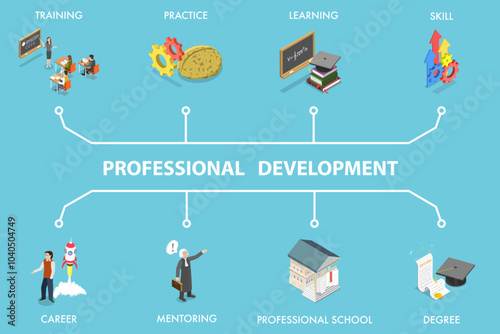 Foto 3D Isometric Flat Vector Illustration of Professional Development, Enhancing Ski