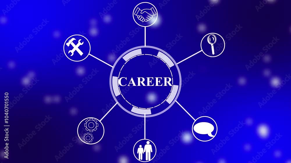 A digital video of a career system concept with icons representing and career principles A digital video of a career system concept with icons representing and career principles