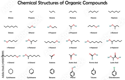 Chemical Structures of Organic Compounds photo