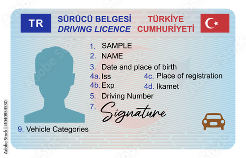 Turkey driving licence isolated on white background. Turkish driving licence. Person driver license