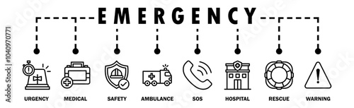 Emergency banner web icon vector illustration concept with icon of urgency, medical, safety, ambulance, sos, hospital, rescue, and warning