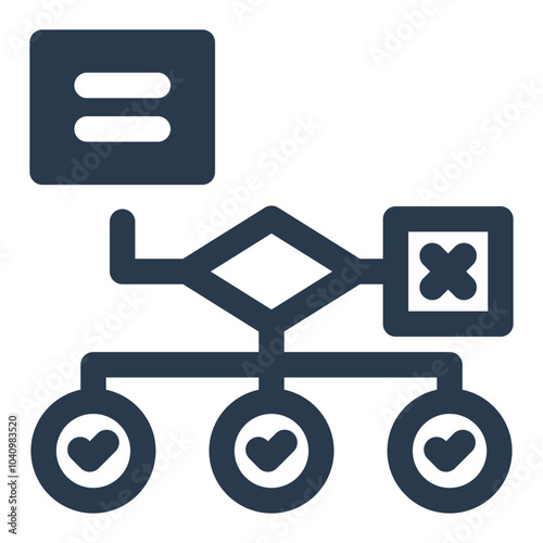 Methodology and Workflow Planning