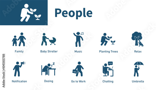 People activities icon. Collection of solid vector icons of people going to work, planting trees, listening to music, family.