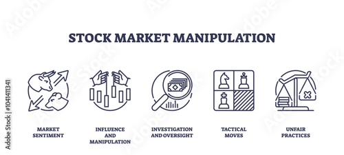 Stock market manipulation involves tactics like influence, oversight, and unfair practices. Key icons, arrows, magnifying glass, chess pieces. Outline icons set.