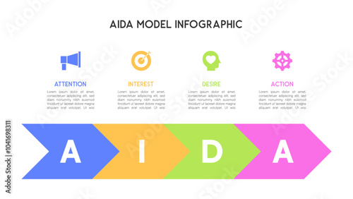 Arrow Flow AIDA Model Infographic with Icons