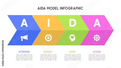 Colorful AIDA Model Infographic with Arrow Flowchart and Icons