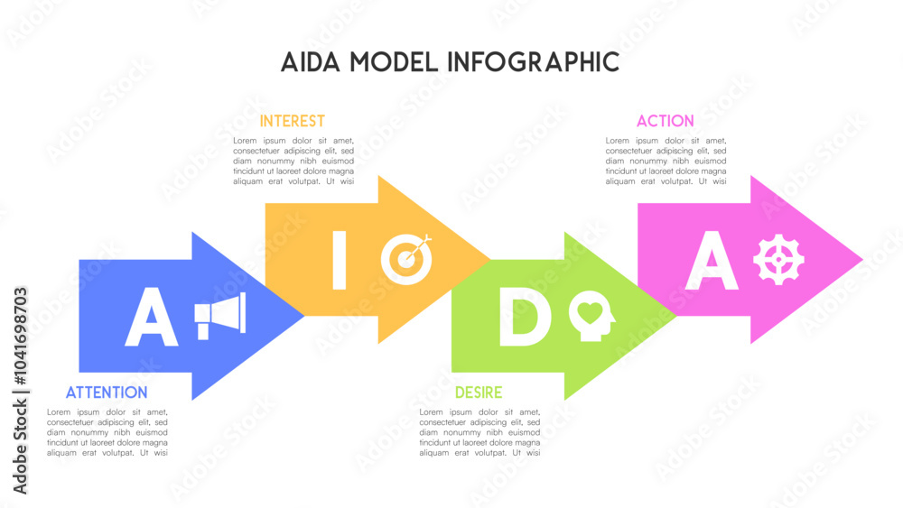 Colorful AIDA Model Infographic with Arrow Flowchart Colorful AIDA Model Infographic with Arrow Flowchart