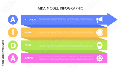 Colorful AIDA Model Infographic with Arrow Flow Chart