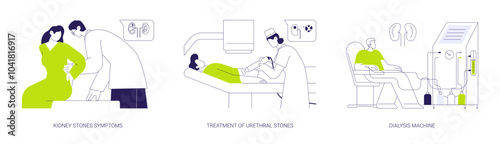 Urology abstract concept vector illustrations.