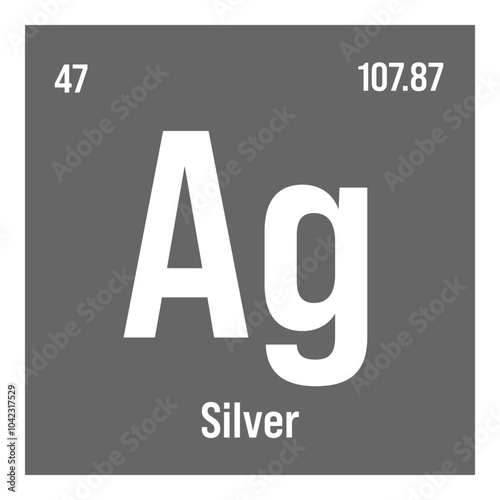 Silver, Ag, periodic table element with name, symbol, atomic number and weight. Transition metal with various industrial uses, such as in jewelry, coins, and as a component in certain types of medical