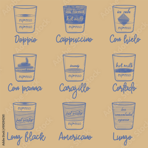 Different coffee in vintage style drawing on the craft paper