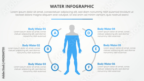 water infographic theme concept for slide presentation with human body on center with half circle spreading with 6 point list with flat style