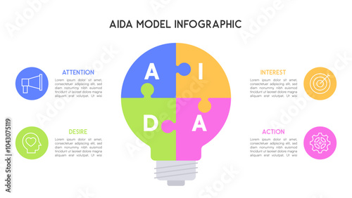 AIDA Model Infographic with Puzzle Lightbulb Concept