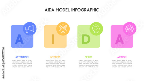 Colorful AIDA Model Infographic Vector Illustration