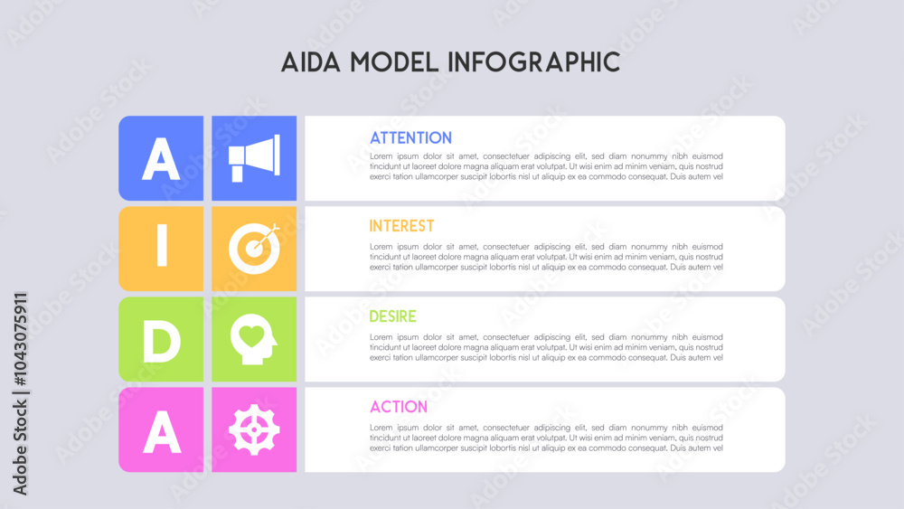Fototapeta premium AIDA Model Infographic with Four Stages