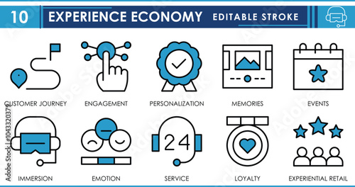 A set of line icons related to Experience economy. Customer journey, engagement, personalization, memories, events, immersion, and so on. Vector editable stroke.