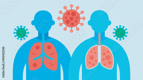 Illustration compares "Before" and "After" stages of lung with virus. "Before" has orange virus particles, "After" shows healthy lung in dark blue.