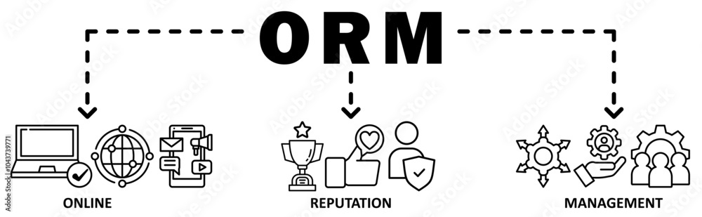 ORM banner web icon vector illustration concept with icon of online, reputation, management ORM banner web icon vector illustration concept with icon of online, reputation, management