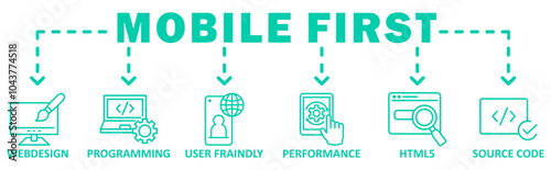 Mobile First banner web icon vector illustration concept with icon of webdesign, programming, user fraindly, performance, html5, source code