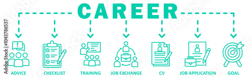 Career banner web icon vector illustration concept with icon of advice,checklist,training,job exchange,cv,job apllication,goal