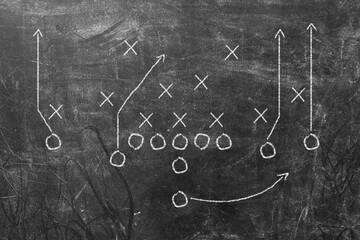 Scheme of football game on chalkboard background. Four verticals. American football playbook for college and high school.