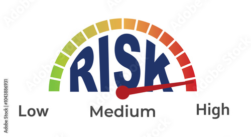 High Risk indicator with Low Medium High Risk level for risk scale color indicator in risk management indicator scale which can maeasue actual progress of hazards from low to high. 