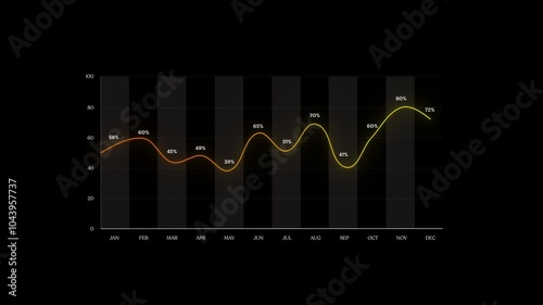 Monthly Data Values: A Line Graph Showing Percentage Values from January to December, Featuring a Gradient Line, Highlighting Trends and Variations Over the Year for Insightful Analysis.