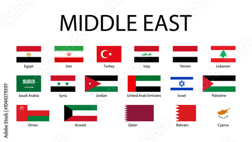 Flags of the Middle East countries