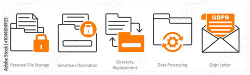 A set of 5 GDPR icons as personal file storage, sensitive information, directory replacement