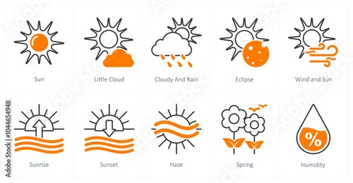 A set of 10 weather icons as sun, little cloud, cloudy and rain