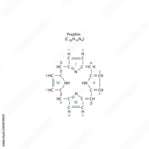 Diagram of Porphin molecule chemical molecular structure, featuring rings and substitutions. Scientific schematic diagram. skeletal structure diagram. compound molecule scientific illustration.