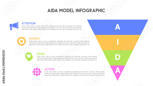 Inverted Pyramid Funnel AIDA Model Infographic
