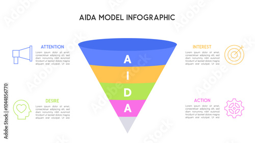 Colorful Funnel-Shaped AIDA Marketing Model Infographic