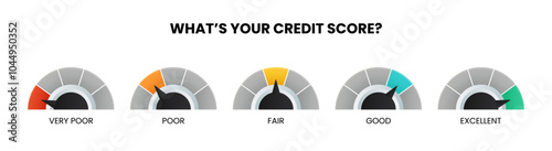 Set of credit score indicators level and rating. Vector illustration