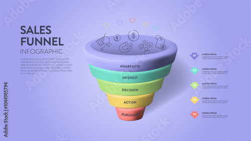 Sales funnel diagram infographic presentation template with icon vector has attract, convert, engage, sell and connect. Internet marketing concept. Business marketing purchase conversion slide banner.