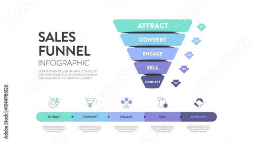 Sales funnel diagram infographic presentation template with icon vector has attract, convert, engage, sell and connect. Internet marketing concept. Business marketing purchase conversion slide banner.