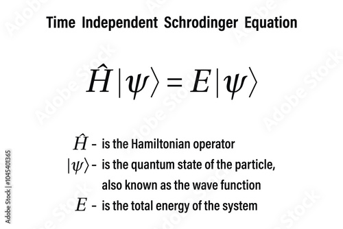 Time Independent Schrodinger Equation on the white background. Education.  School. Formula. Vector illustration.