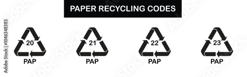 paper recycling codes on white background.