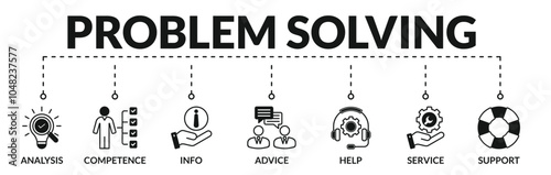 Banner of problem solving web vector illustration concept with icons of analysis, competence, advice, help, service, info, support
