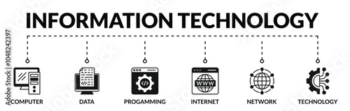 Banner of information technology web vector illustration concept with icons of computer, data, programming, internet, network, technology
