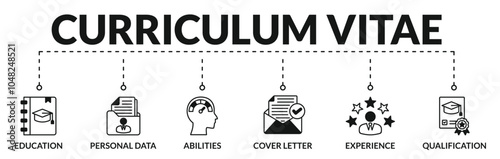 Banner of curriculum vitae web vector illustration concept with icons of education, personal data, abilities, cover letter, experience, qualification
