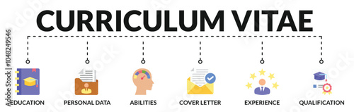 Banner of curriculum vitae web vector illustration concept with icons of education, personal data, abilities, cover letter, experience, qualification

