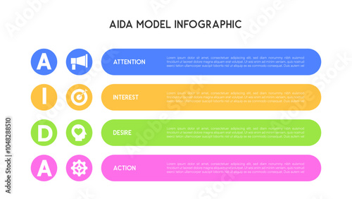 AIDA Model Infographic with Horizontal Banner Design