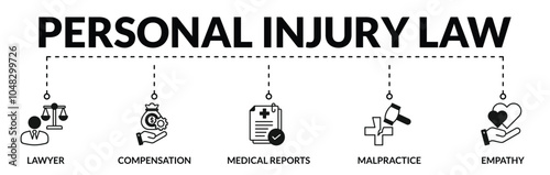 Banner of personal injury law web vector illustration concept with icons of lawyer, compensation, medical reports, malpractice, empathy
